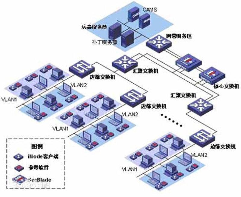 企业信息化选购指南：让科技助力企业发展